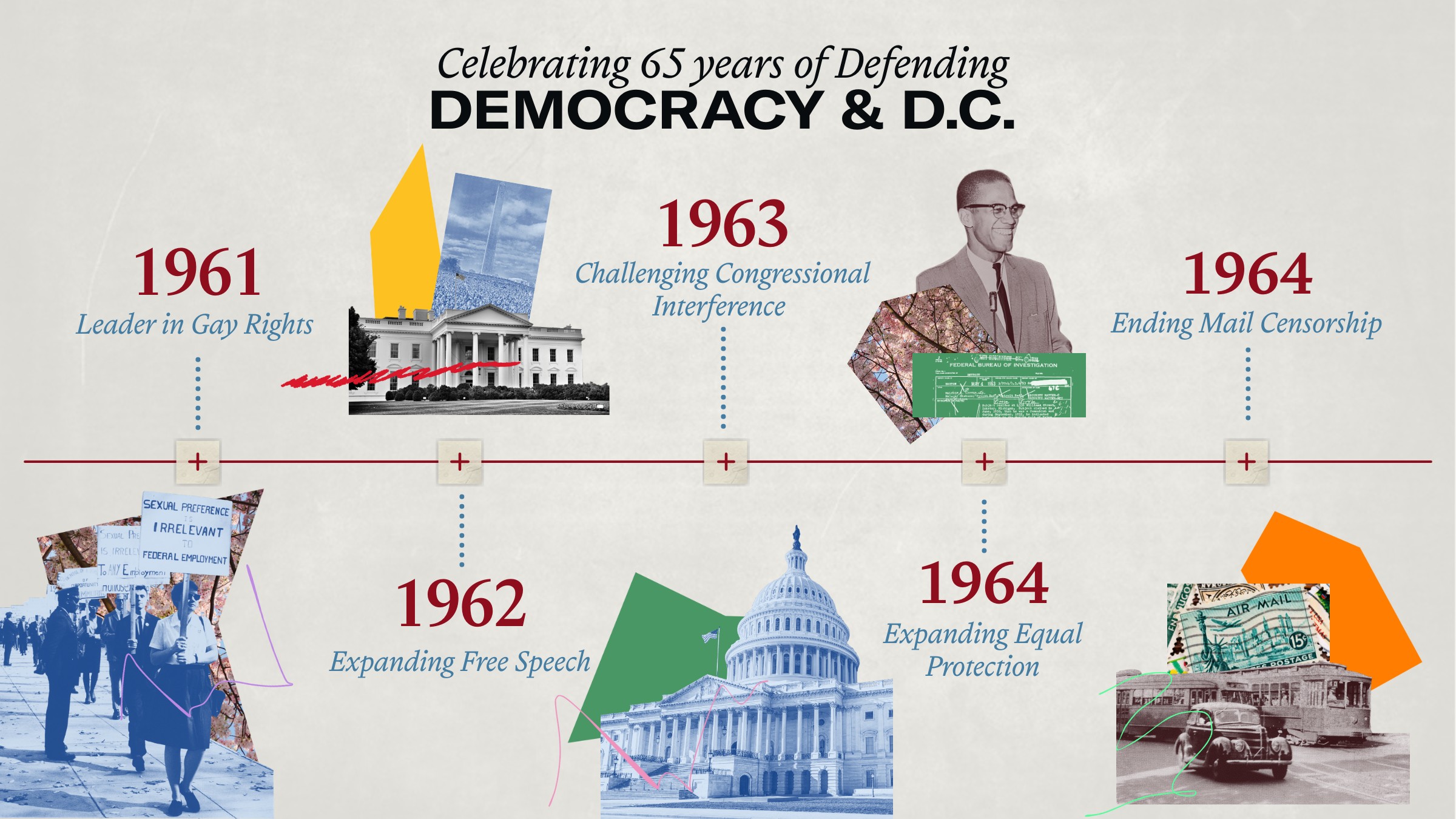 Celebrating 65 years of Defending DEMOCRACY & D.C.